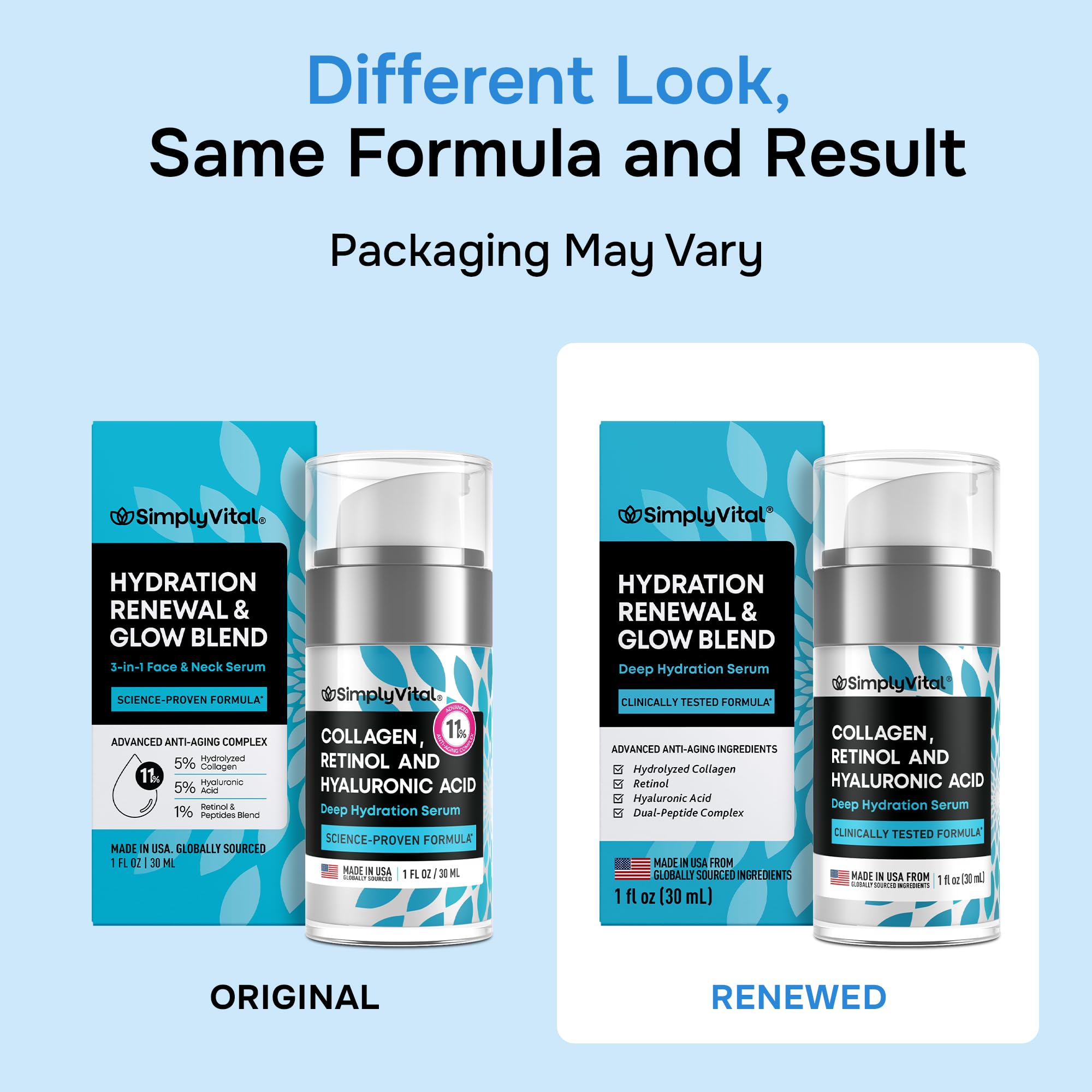 Retinol Collagen Face Serum - Anti-Aging Moisturizer for Women, 1 fl oz