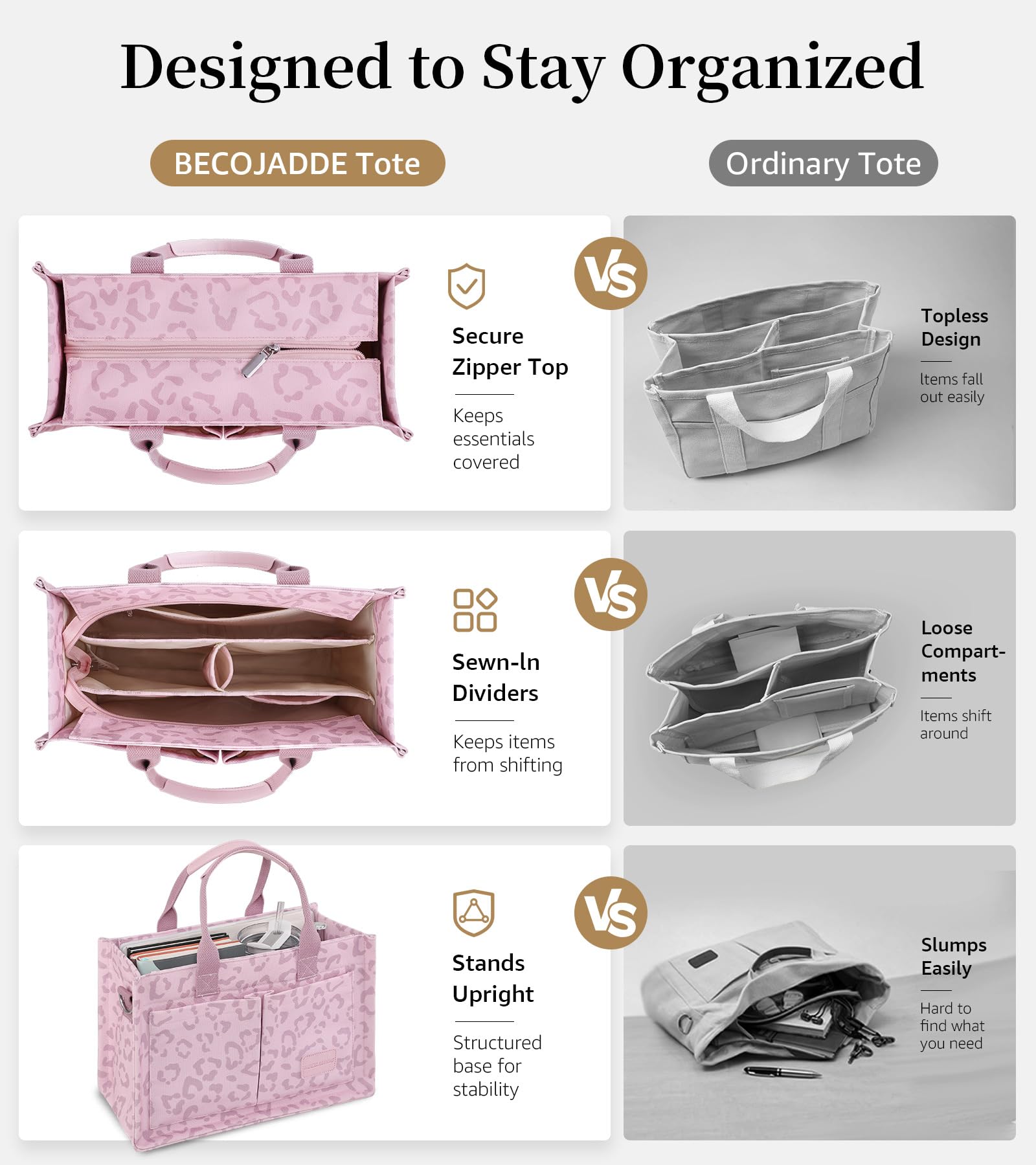 BECOJADDE Structured Canvas Tote Bag for Women, Multi-Compartment Zippered Purse for Work, Bible, Travel, Fits 14/15.6'' Laptop Leopard Pink L